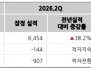 본문 사진