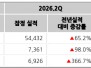 본문 사진