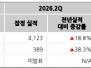 본문 사진
