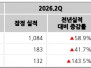 본문 사진