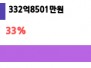 본문 사진