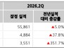 본문 사진