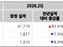 본문 사진