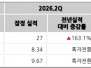 본문 사진