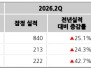 본문 사진