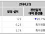 본문 사진