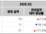 본문 사진