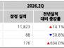 본문 사진