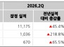 본문 사진