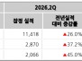 본문 사진