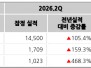 본문 사진