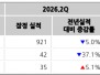 본문 사진