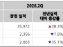 본문 사진