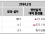 본문 사진