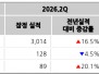 본문 사진