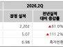 본문 사진