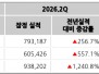 본문 사진