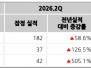 본문 사진