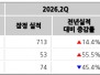 본문 사진