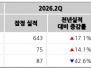 본문 사진