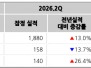 본문 사진