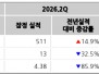 본문 사진
