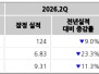 본문 사진