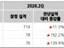 본문 사진