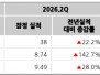 본문 사진