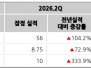 본문 사진