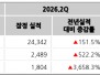 본문 사진