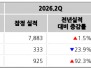 본문 사진