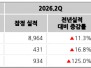 본문 사진