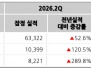 본문 사진