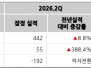 본문 사진