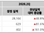 본문 사진