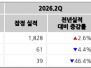 본문 사진