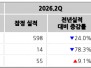 본문 사진