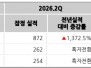 본문 사진