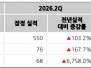 본문 사진