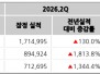본문 사진