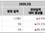 본문 사진