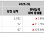 본문 사진