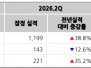 본문 사진