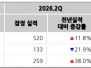 본문 사진