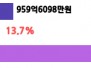 본문 사진