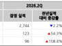 본문 사진