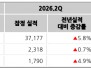 본문 사진