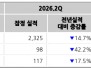 본문 사진