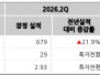 본문 사진